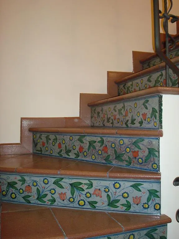 Bed & Breakfast B&B Nettuno San Leone